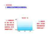 2021-2022学年部编版道德与法治七年级上册4.1 和朋友在一起课件