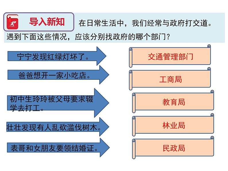 2021-2022学年部编版道德与法治九年级上册 4.2凝聚法治共识 课件(共27张PPT)第2页