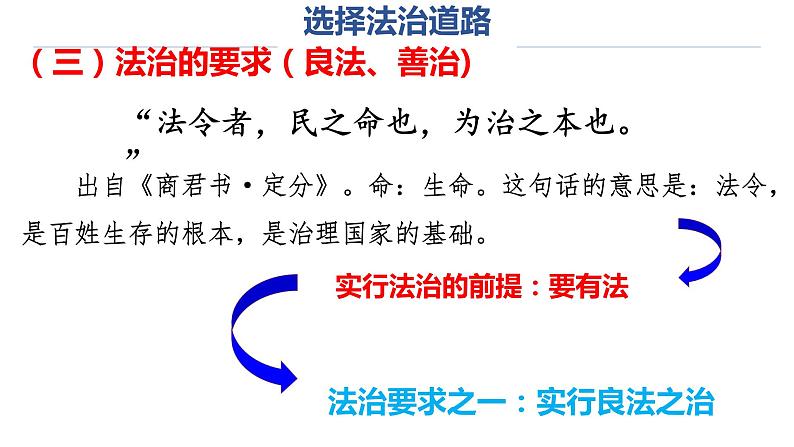 2021-2022学年部编版道德与法治九年级上册4.1夯实法治基础课件第7页