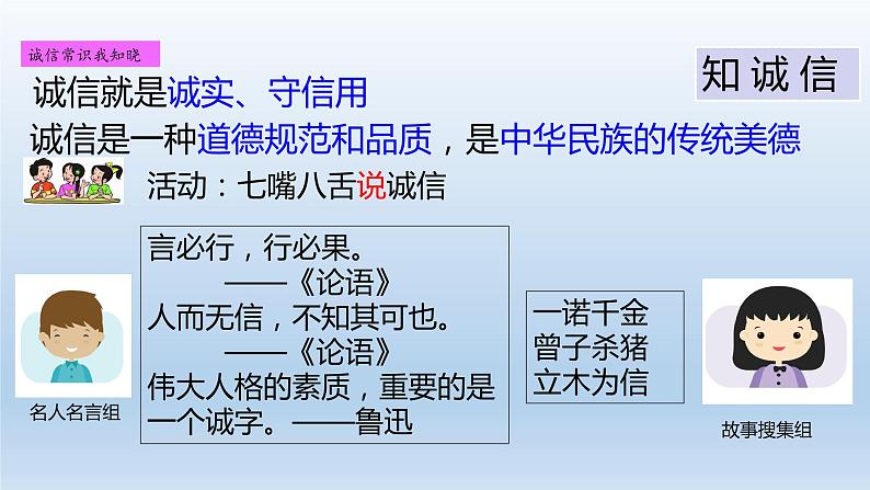 2021-2022学年部编版道德与法治八年级上册4.3《诚实守信》课件04