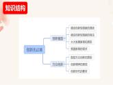 2021-2022学年部编版道德与法治9年级上册2.2 创新永无止境  课件