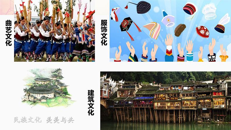 2021-2022学年部编版九年级道德与法治上册7.1促进民族团结课件第4页