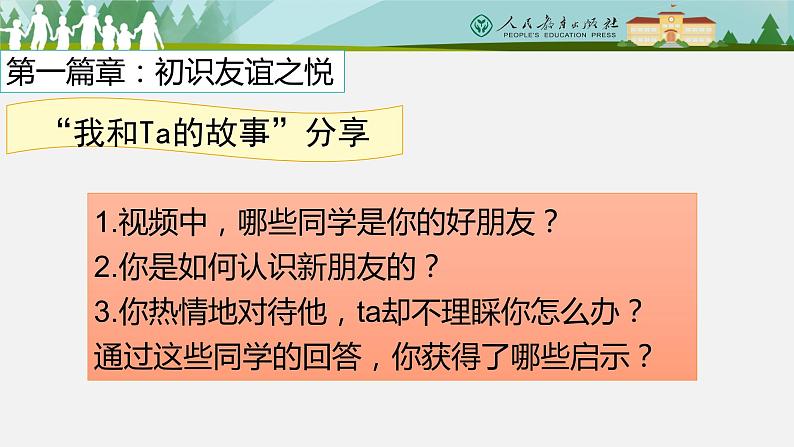 2021-2022学年部编版7年级道德与法治上册5.1让友谊之树常青课件第5页