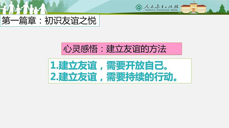 2021-2022学年部编版7年级道德与法治上册5.1让友谊之树常青课件第6页