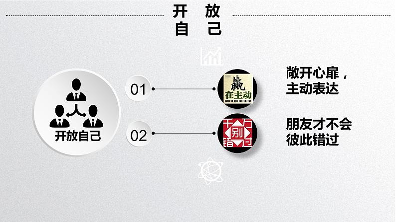 人教版道德与法治七年级上册 5.1 让友谊之树常青 课件(共40张ppt)08