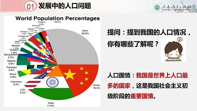 2021-2022学年部编版道德与法治九年级上册6.1正视发展挑战课件第4页