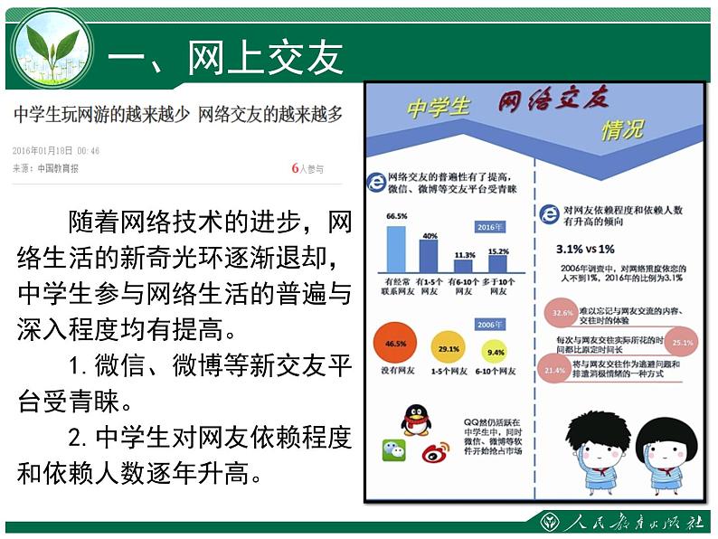 5.2 网上交友新时空 课件-2021-2022学年部编版道德与法治七年级上册第4页