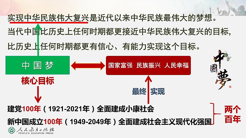 2021-2022学年部编版道德与法治九年级上册8.1我们的梦想课件第4页