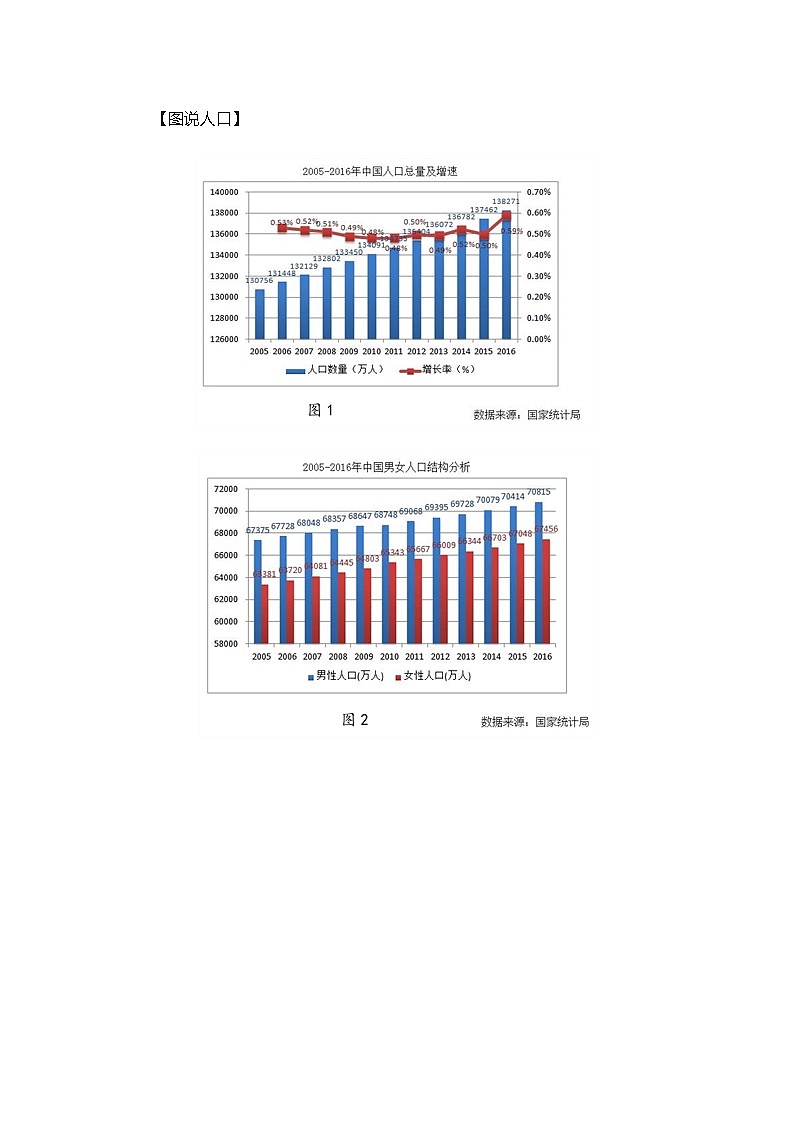 部编人教版道德与法治九年级上册6.1正视发展挑战教案03