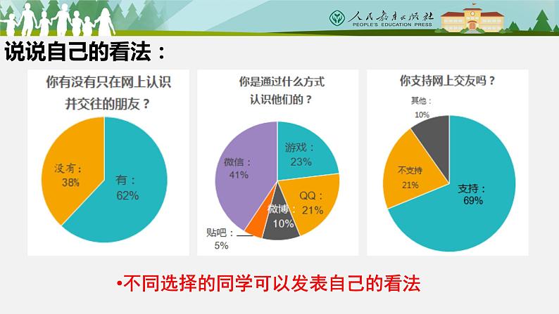 5.2 网上交友新时空 课件-2021-2022学年部编版道德与法治七年级上册02