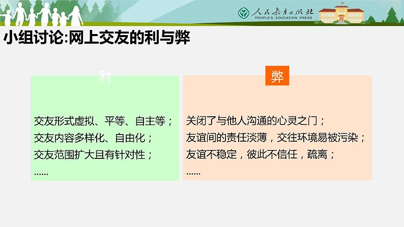 5.2 网上交友新时空 课件-2021-2022学年部编版道德与法治七年级上册05