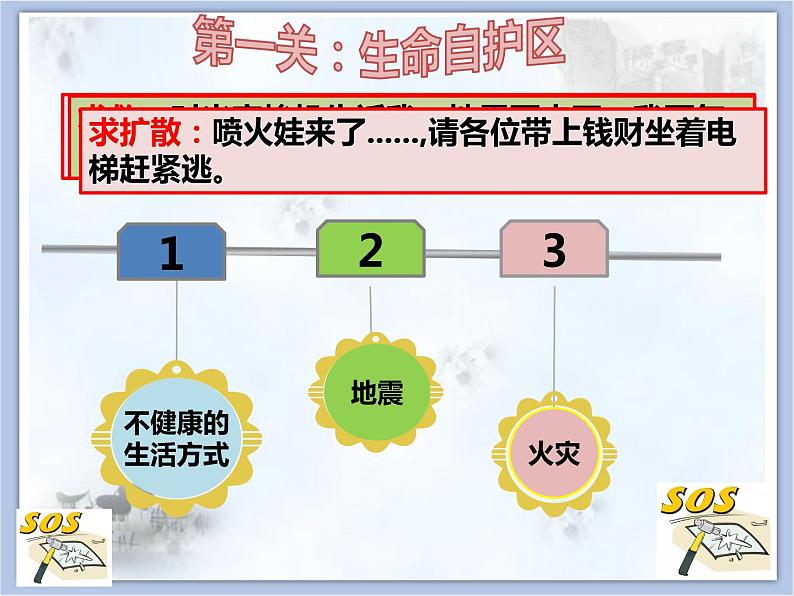 9.1 守护生命 课件+教案+素材05