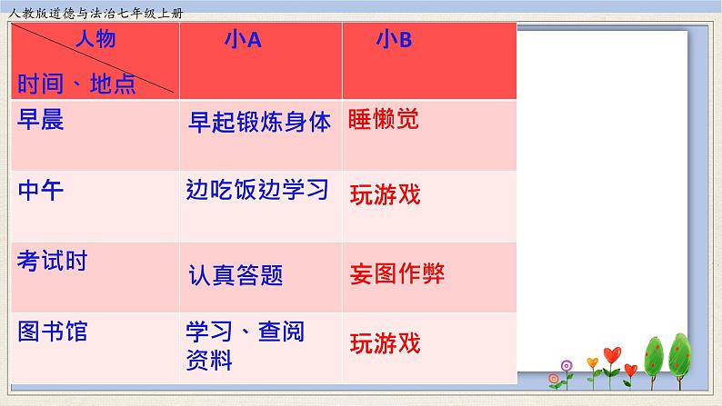 10.2活出生命的精彩定稿第5页