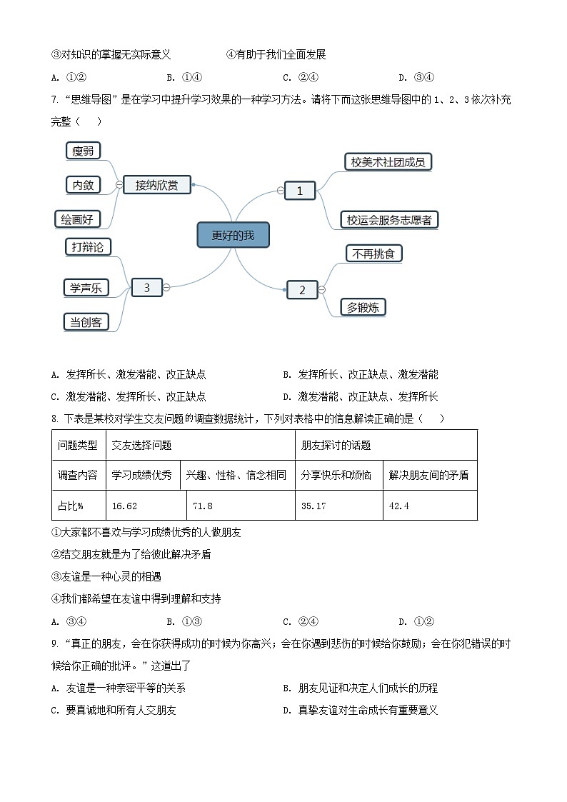 福建省福州市2020-2021学年七年级下学期期末道德与法治试题（试卷）第2页