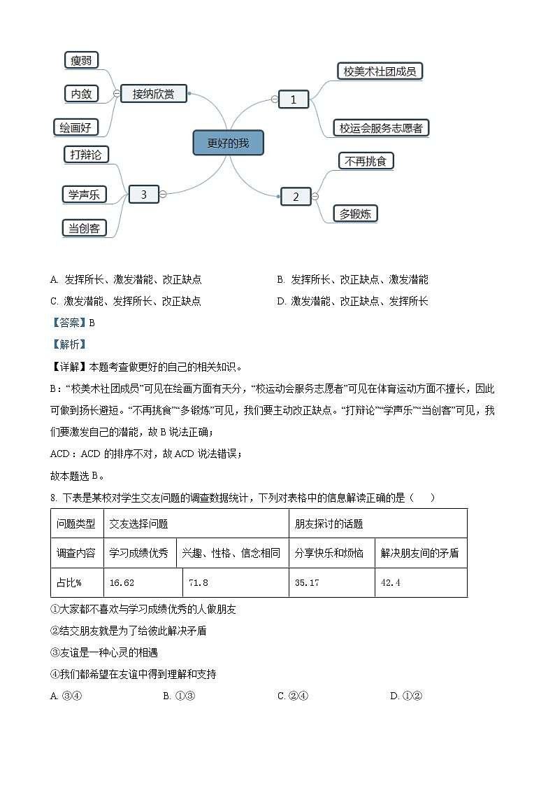 福建省福州市2020-2021学年七年级下学期期末道德与法治试题（解析）第3页
