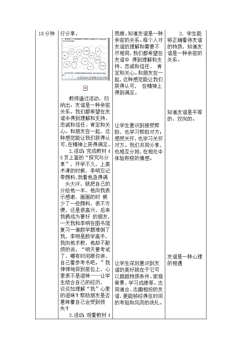 部编道德与法治七年级上册4.2《深深浅浅话友谊》教学设计02