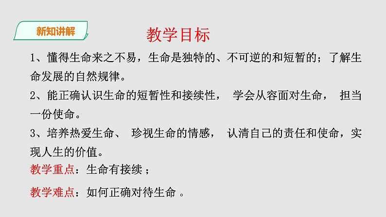 人教部编版道德与法治七年级上册8.1 生命可以永恒吗  课件+学案+教学设计  (共3份打包)04