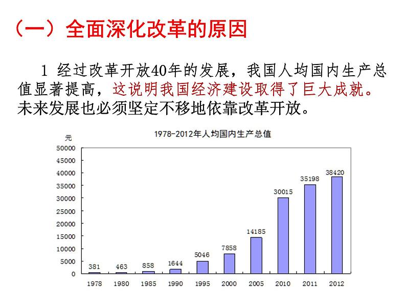 人教版九年级道德与法治上册 1.2走向共同富裕（27张幻灯片）第8页