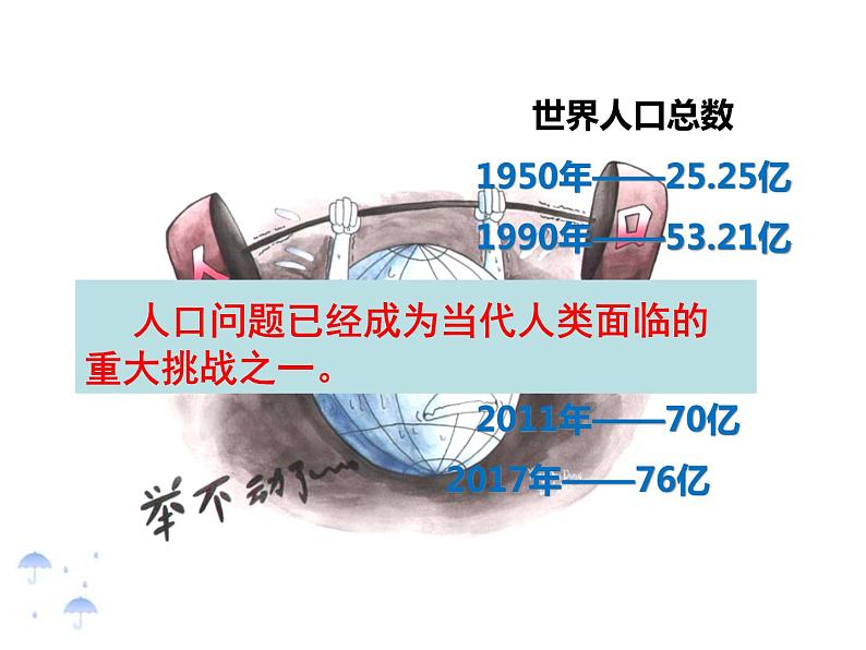 人教版九年级道德与法治上册 6.1 正视发展挑战 （20张幻灯片） 课件03