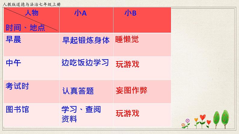 10.2活出生命的精彩定稿第4页