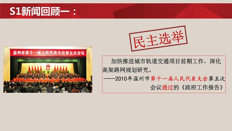 3.2参与民主生活课件2021-2022学年部编版九年级道德与法治上册第3页