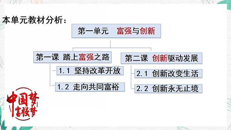 1.1坚持改革开放课件-2022-2023学年部编版道德与法治九年级上册第3页