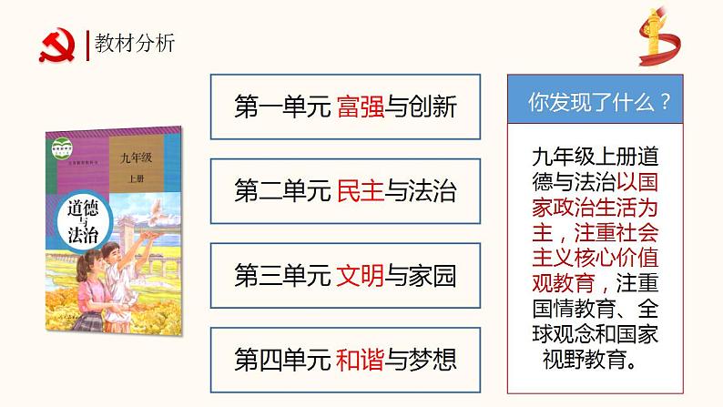 1.1坚持改革开放课件-2022-2023学年部编版九年级道德与法治上册05