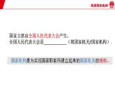 6.1国家权力机关课件2021-2022学年部编版道德与法治八年级下册