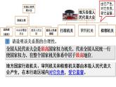 6.1国家权力机关课件2021-2022学年部编版道德与法治八年级下册