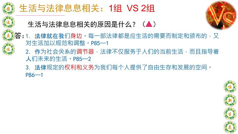 9.1生活需要法律课件2021-2022学年部编版道德与法治七年级下册第4页