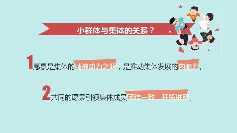 8.1憧憬美好集体课件-2020-2021学年人教版道德与法治七年级下册第6页