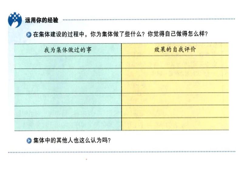 8.2我与集体共成长课件2021-2022学年部编版道德与法治七年级下册03