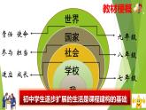 部编版道德与法治八年级上册 1.1我与社会 课件