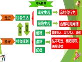 部编版道德与法治八年级上册 3.1维护秩序 课件
