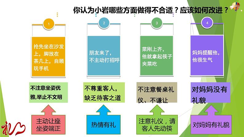 部编版道德与法治八年级上册 4.2以礼待人 课件第7页
