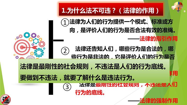 部编版道德与法治八年级上册 5.1法不可违 课件08