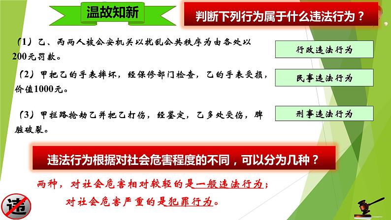 部编版道德与法治八年级上册 5.2预防犯罪 课件01