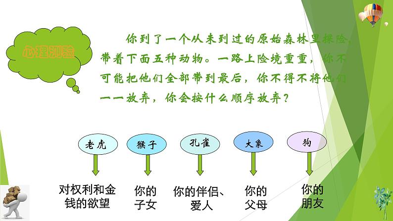 部编版道德与法治八年级上册 6.1我对谁负责  谁对我负责 课件01