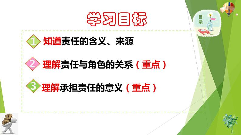 部编版道德与法治八年级上册 6.1我对谁负责  谁对我负责 课件04