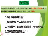 部编版道德与法治八年级上册 7.2服务社会 课件