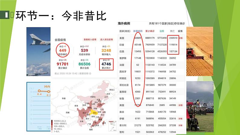 部编版道德与法治八年级上册 9.1认识总体国家安全观 课件05