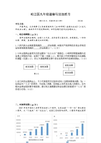 2022年上海市松江区初三6月线下中考二模道德与法治试卷（含答案）