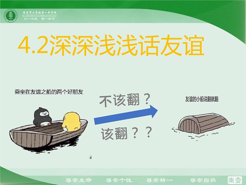 部编七年级道德与法治上册：4.2深深浅浅话友谊课件第3页