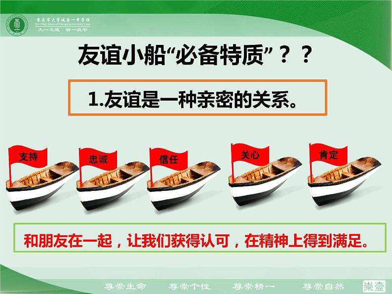 部编七年级道德与法治上册：4.2深深浅浅话友谊课件第5页