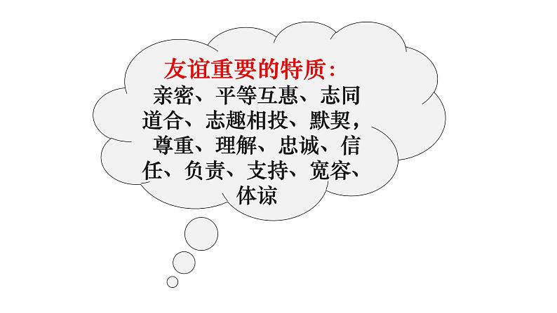 部编七年级道德与法治上册：4.2深深浅浅话友谊课件07