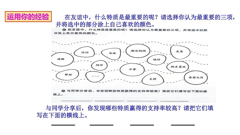 人教版《道德与法治》七年级上册：4.2 深深浅浅话友谊 课件06