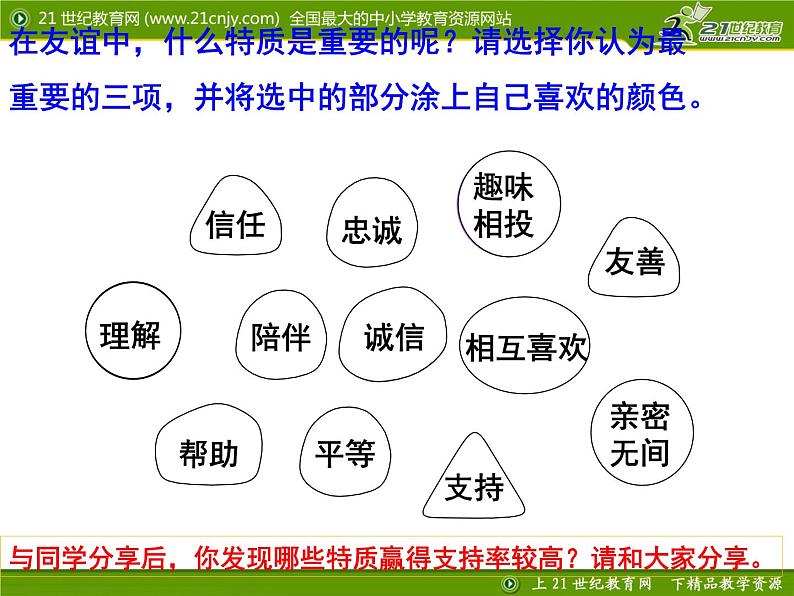 人教版《道德与法治》七年级上册：4.2 深深浅浅话友谊 课件05