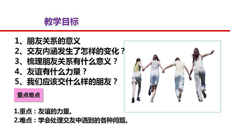 2021-2022学年度人教版道德与法治 七年级上册4.1 和朋友在一起课件(35张）第3页