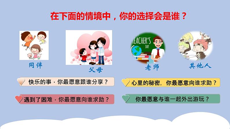 2021-2022学年度人教版道德与法治 七年级上册4.1 和朋友在一起课件第7页