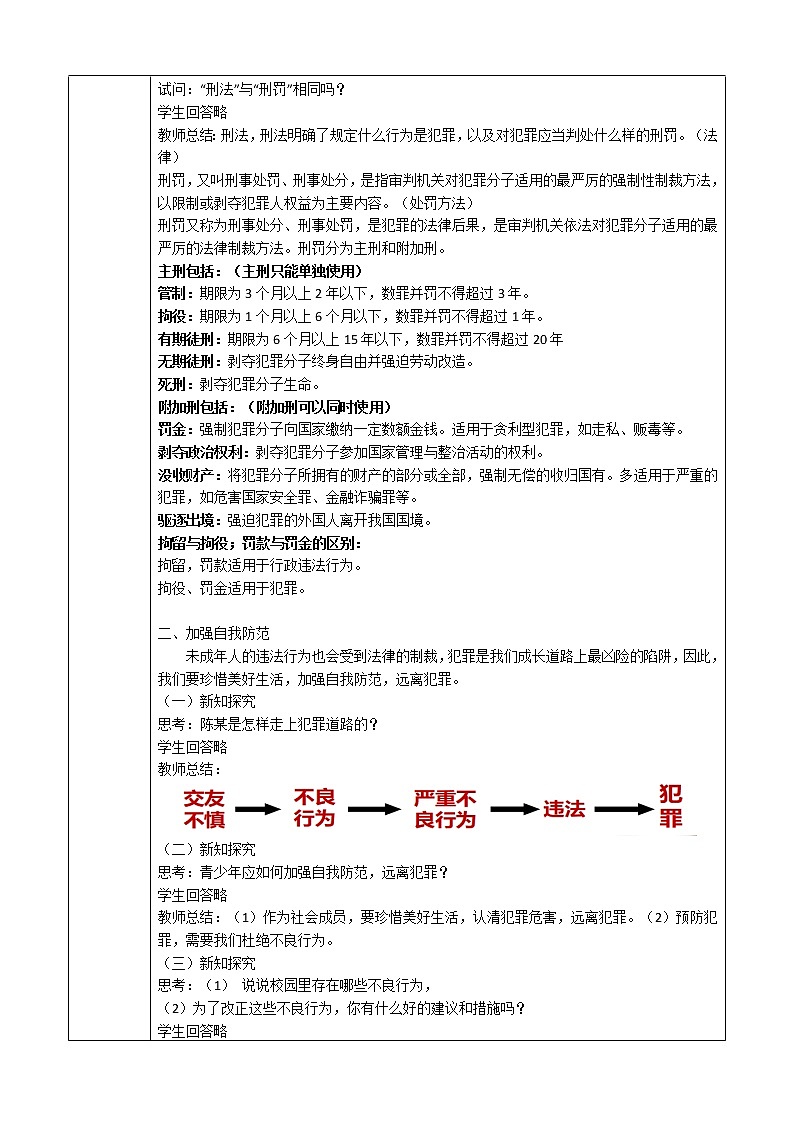 八上道法5.2《预防犯罪》课件+教案02
